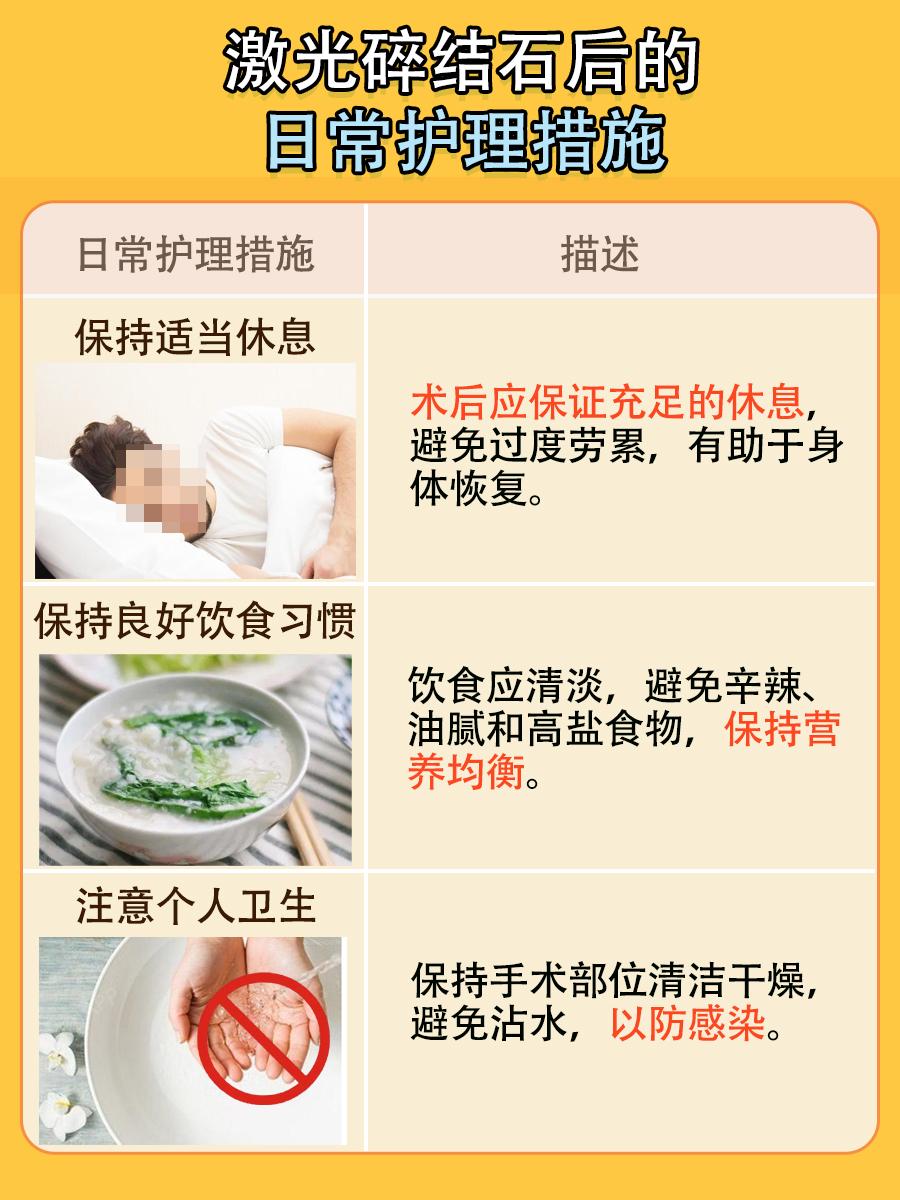 激光碎结石的费用,需要多少钱?