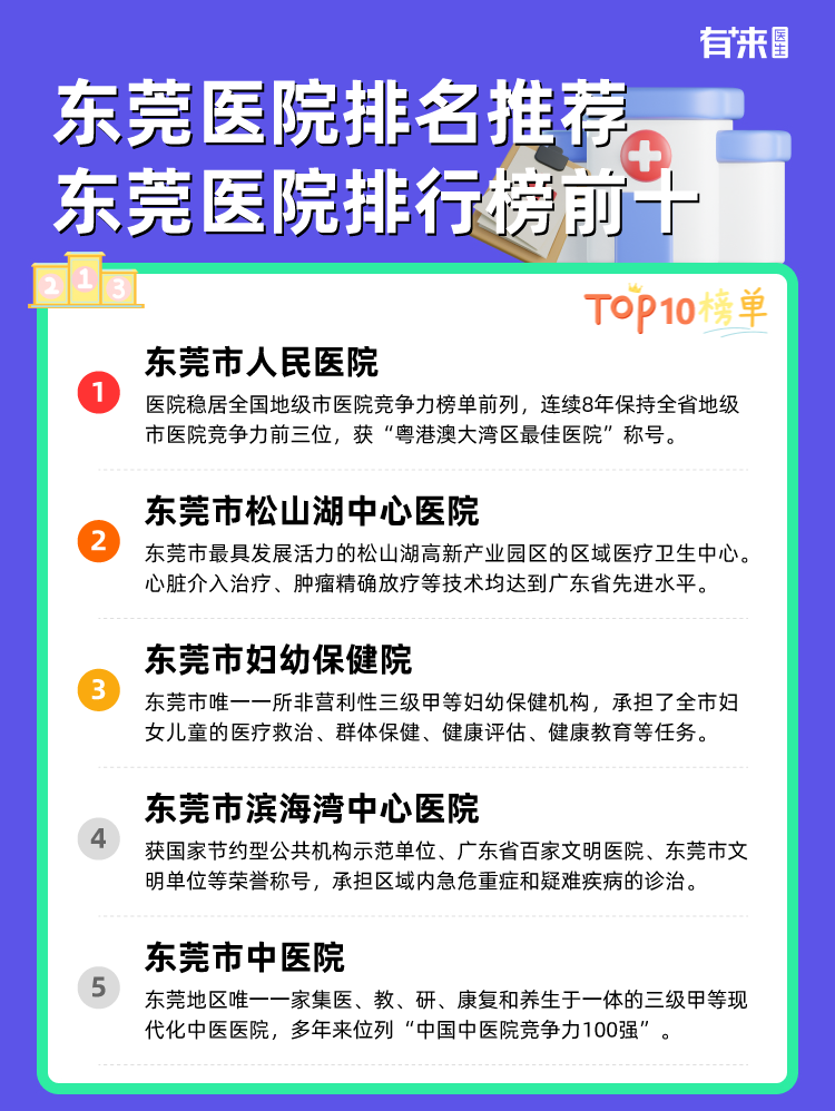 东莞医院排名推荐 东莞医院排行榜前十