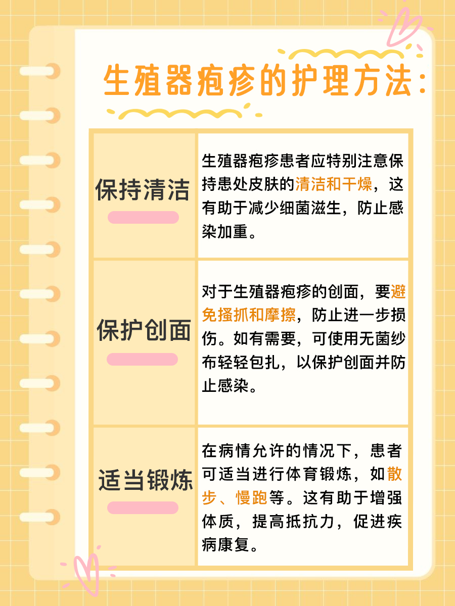 治疗生殖器疱疹大概多少钱？一文了解费用详情
