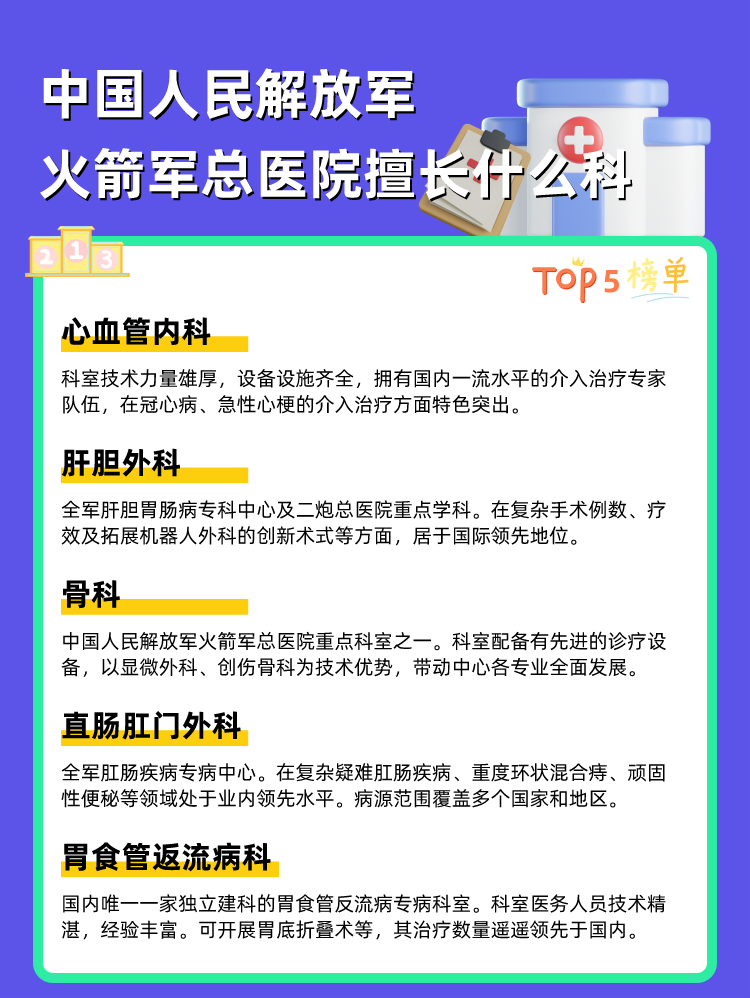 中国人民解放军火箭军总医院擅长什么科
