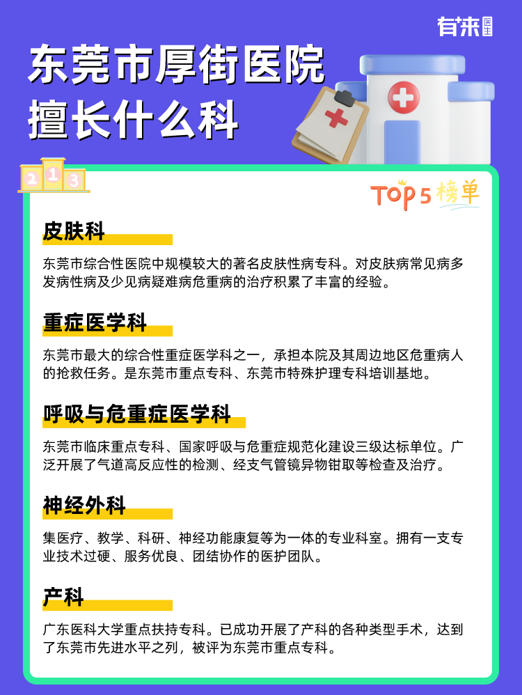 东莞市厚街医院擅长什么科