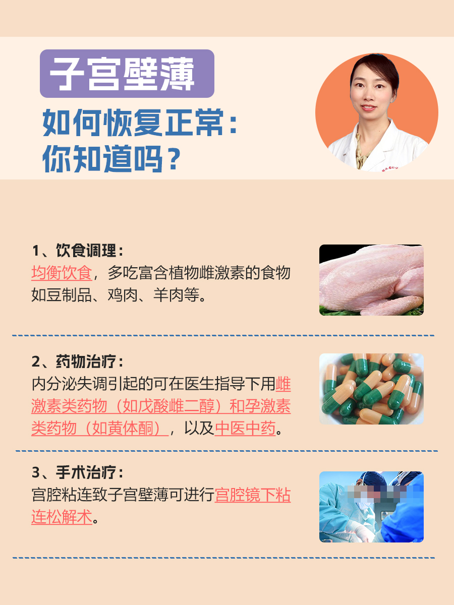 子宫壁薄如何恢复正常：你知道吗？