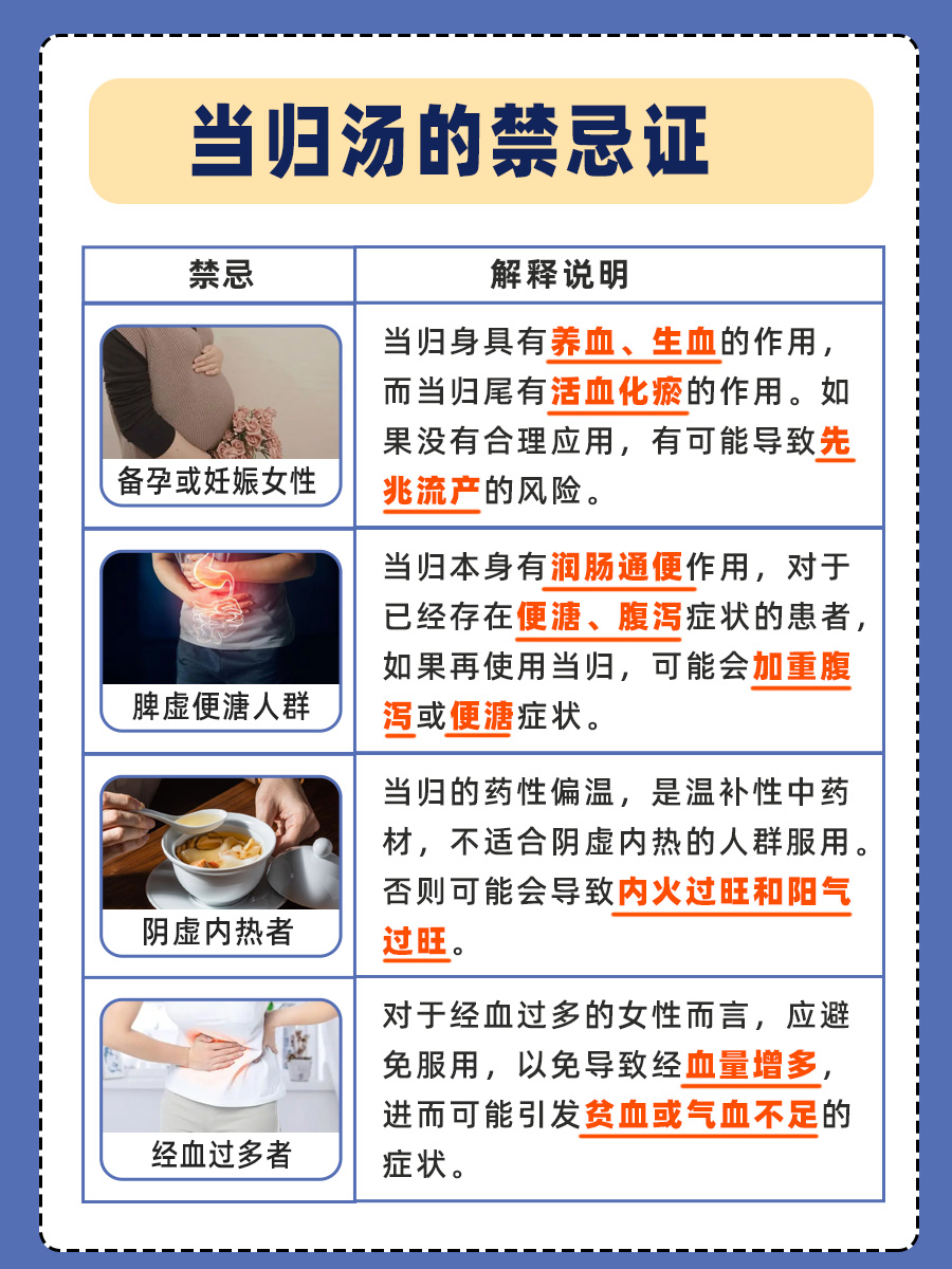 当归汤虽好，小孩食用需谨慎！家长必看