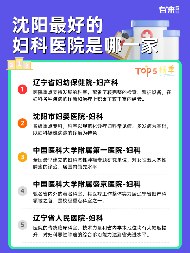 沈阳比较好的妇科医院是哪一家