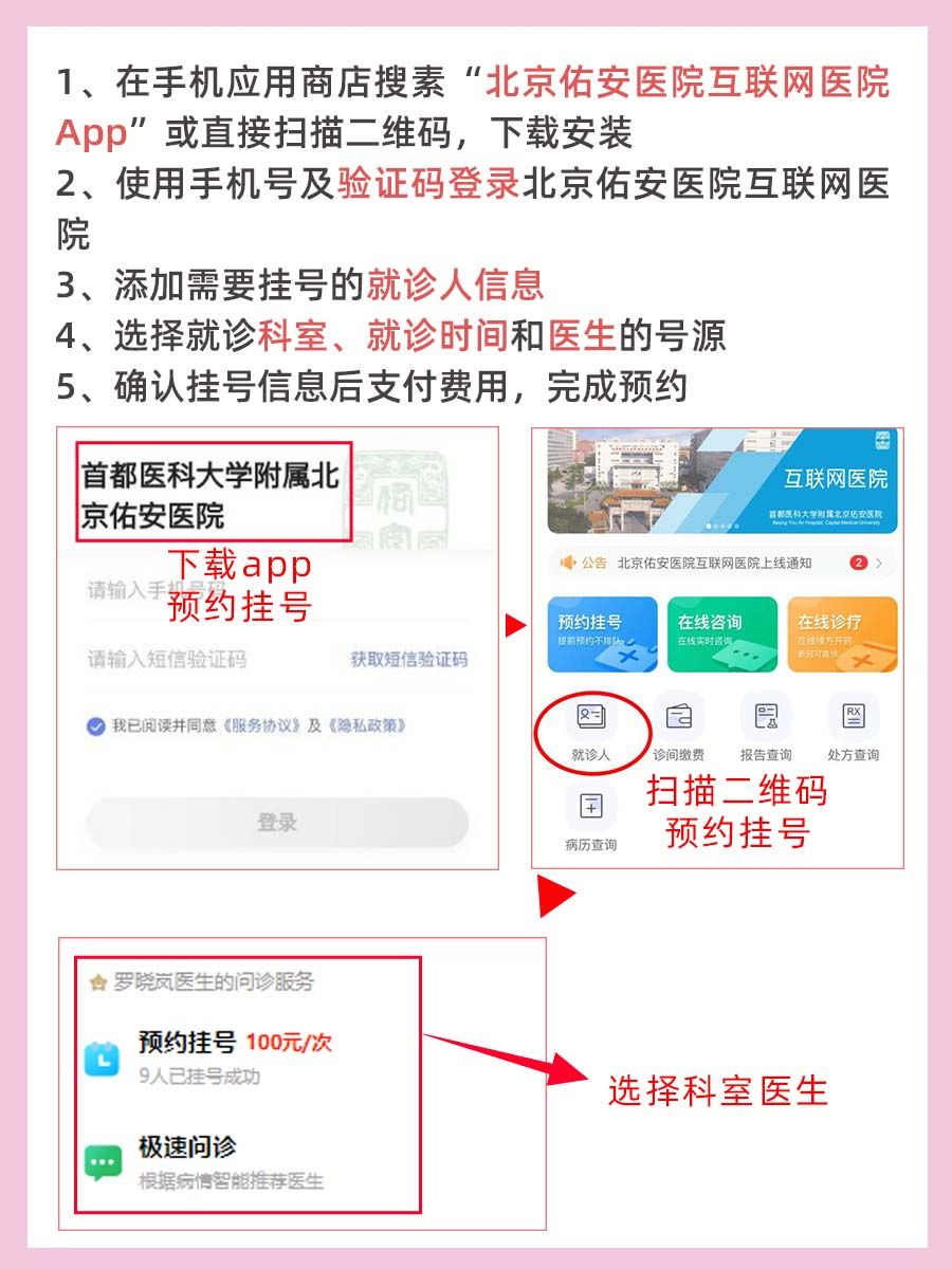 北京佑安医院罗晓岚医生怎么样？怎么挂号？
