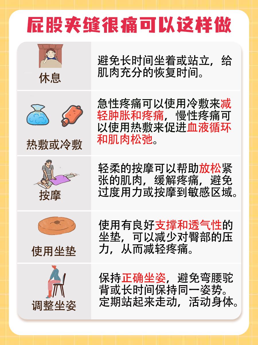 屁股夹缝很痛，医生告诉你原因