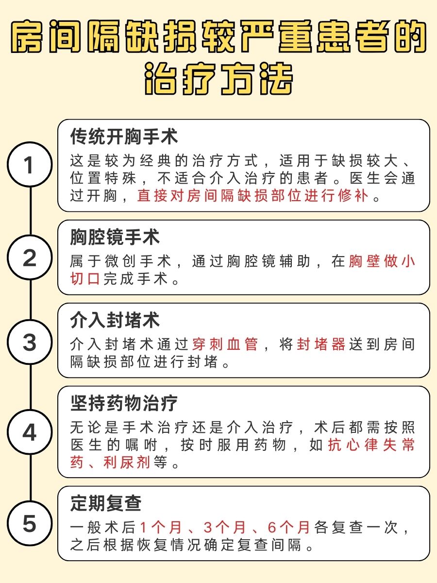 医生直言：先心病房间隔缺损严重程度早知道
