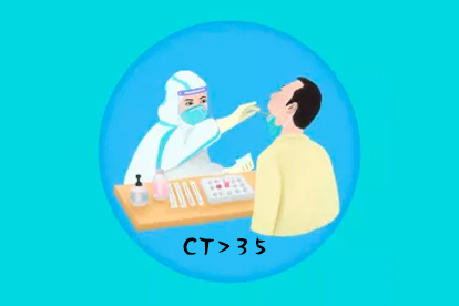 新型冠状病毒核酸检测CT值大于35.jpg