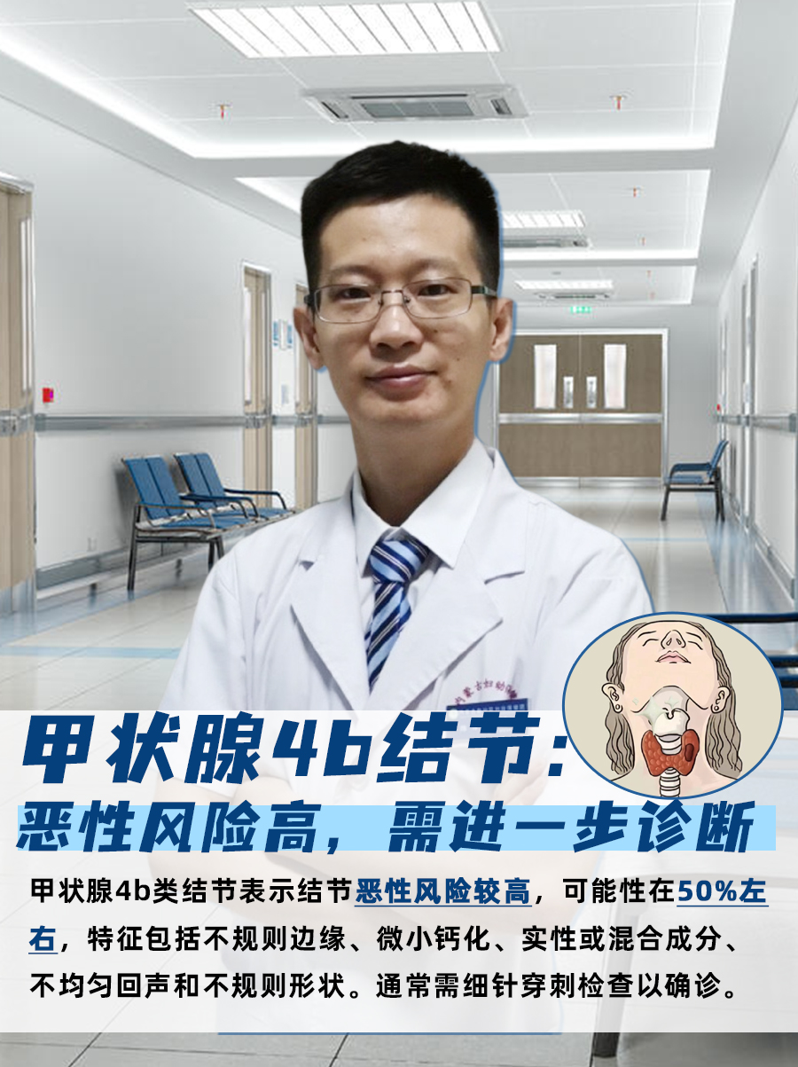 甲状腺4b结节:恶性风险高,需进一步诊断