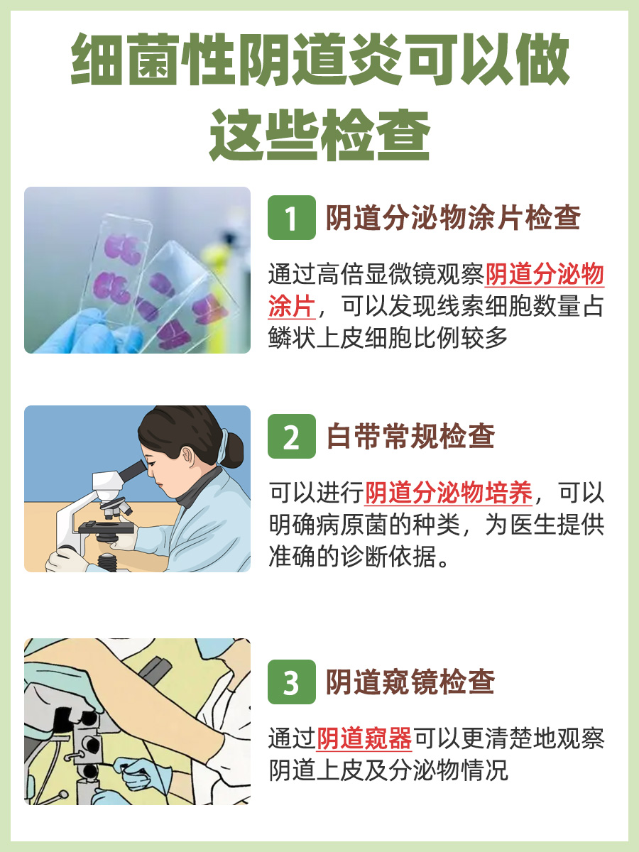 揭晓细菌性阴道炎:症状和用药