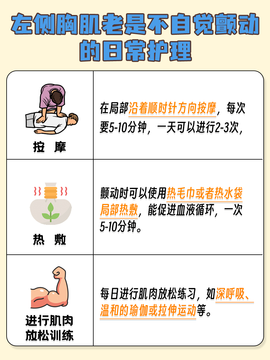 左侧胸肌老是不自觉颤动，原因与应对策略来了！
