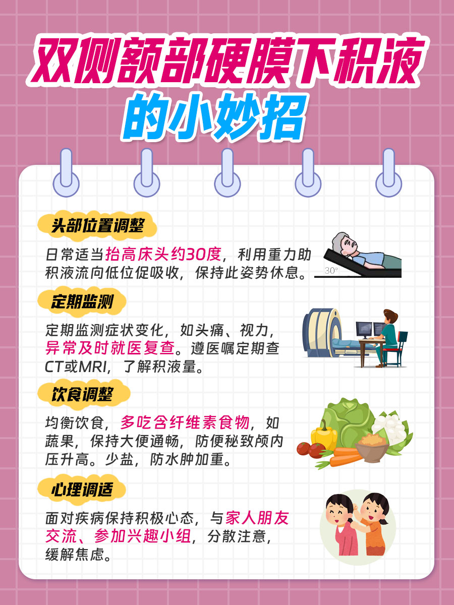 揭秘：双侧额部硬膜下积液是什么病