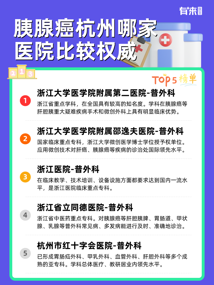 胰腺癌杭州哪家医院比较权威