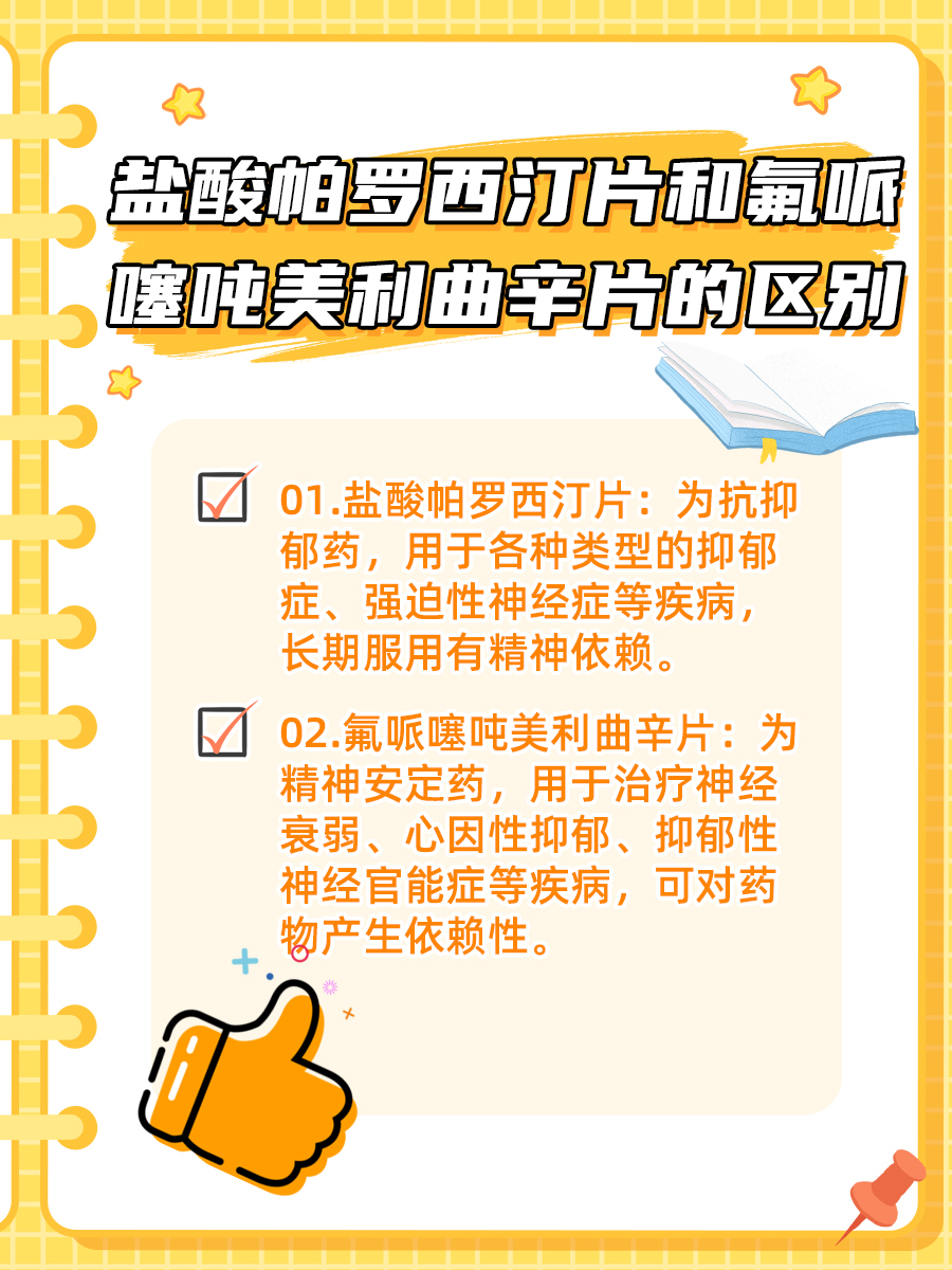 帕罗西汀与氟哌噻吨美利曲辛片：谁更难说再见？