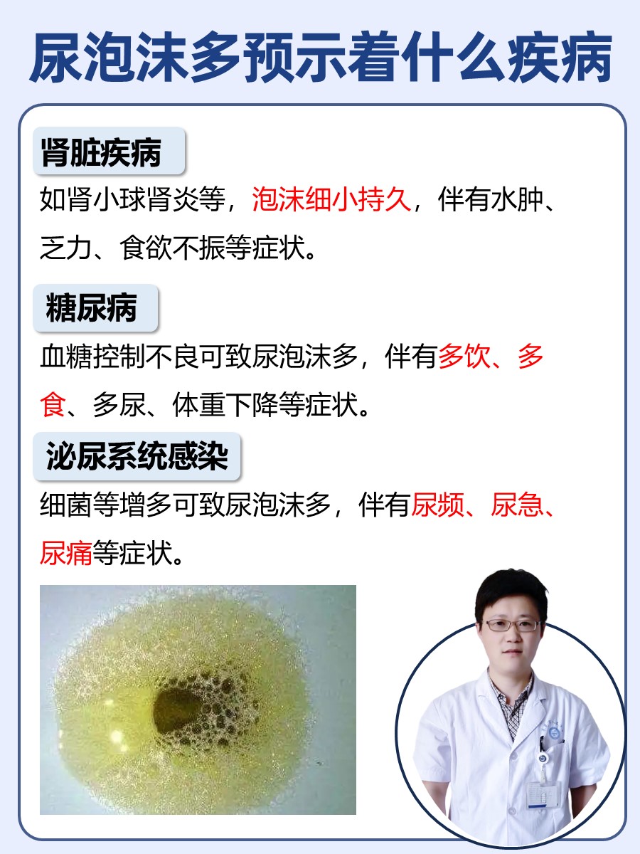 尿泡沫多是什么病的前兆？医生解答