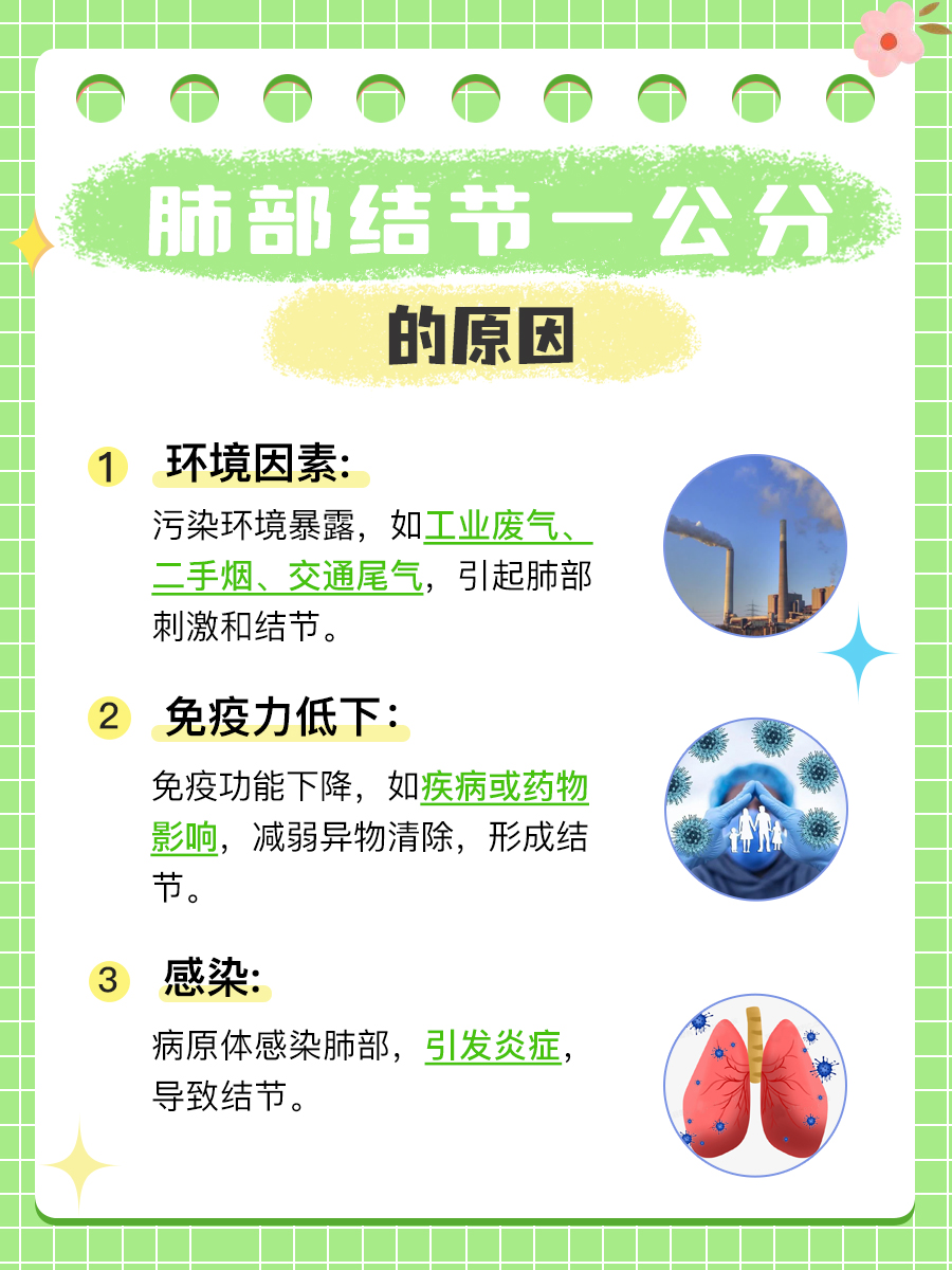 肺部结节一公分的可能原因，详细解读