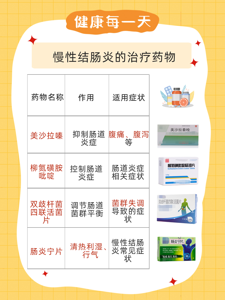 揭秘:地衣芽孢杆菌活菌胶囊对慢性结肠炎有效吗