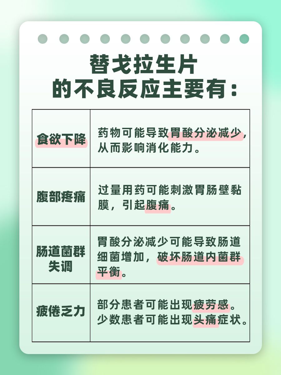 替戈拉生片多少钱一盒？价格揭秘
