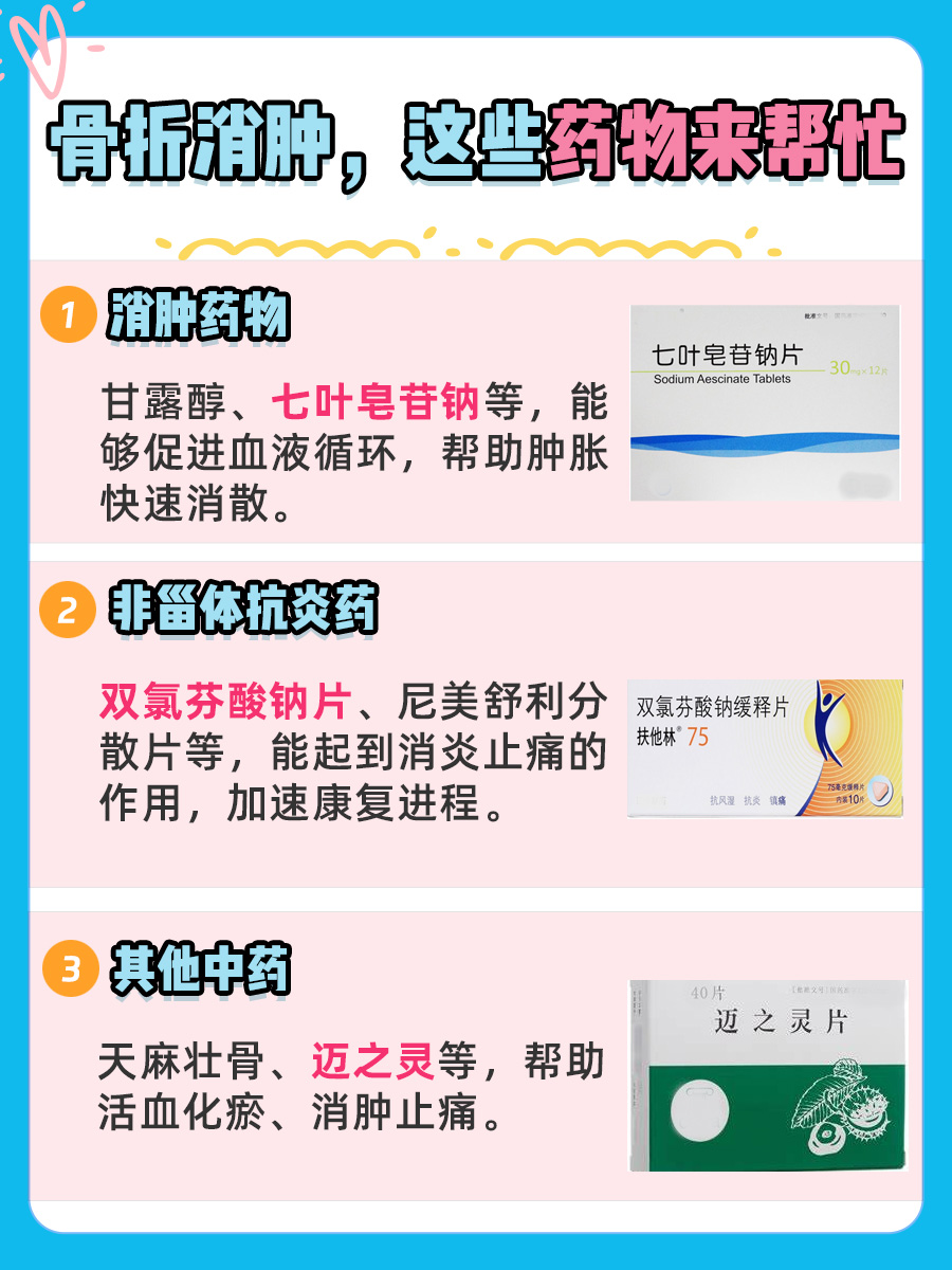 骨折后怎么做才能最快消肿？看这篇就够了