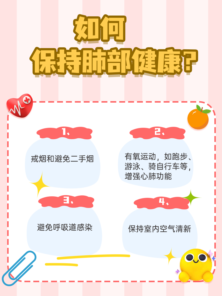 “肺左二右三”是什么意思？医生来告诉你！