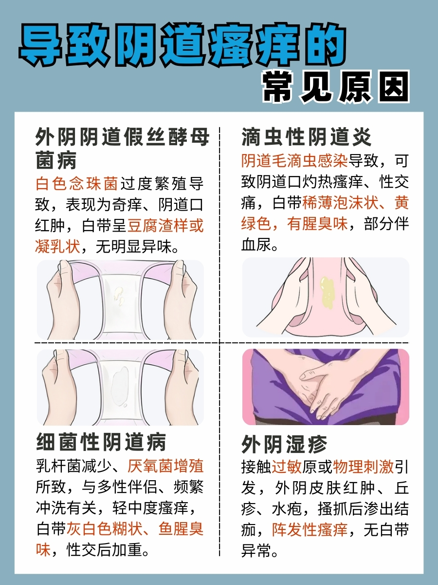 阴道瘙痒别轻视！这些原因最常见