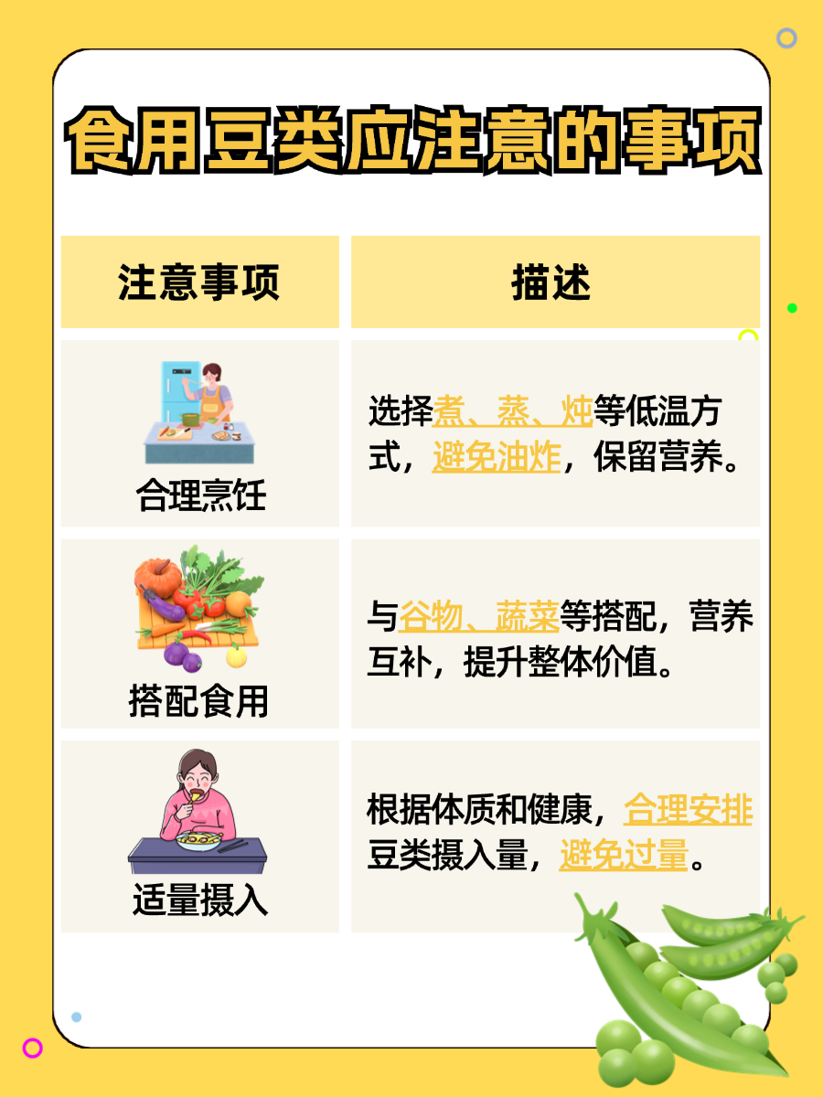 揭秘，豆类的营养价值及功效