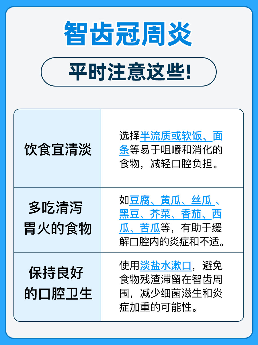 智齿冠周炎需要忌口哪些食物？医生告诉你