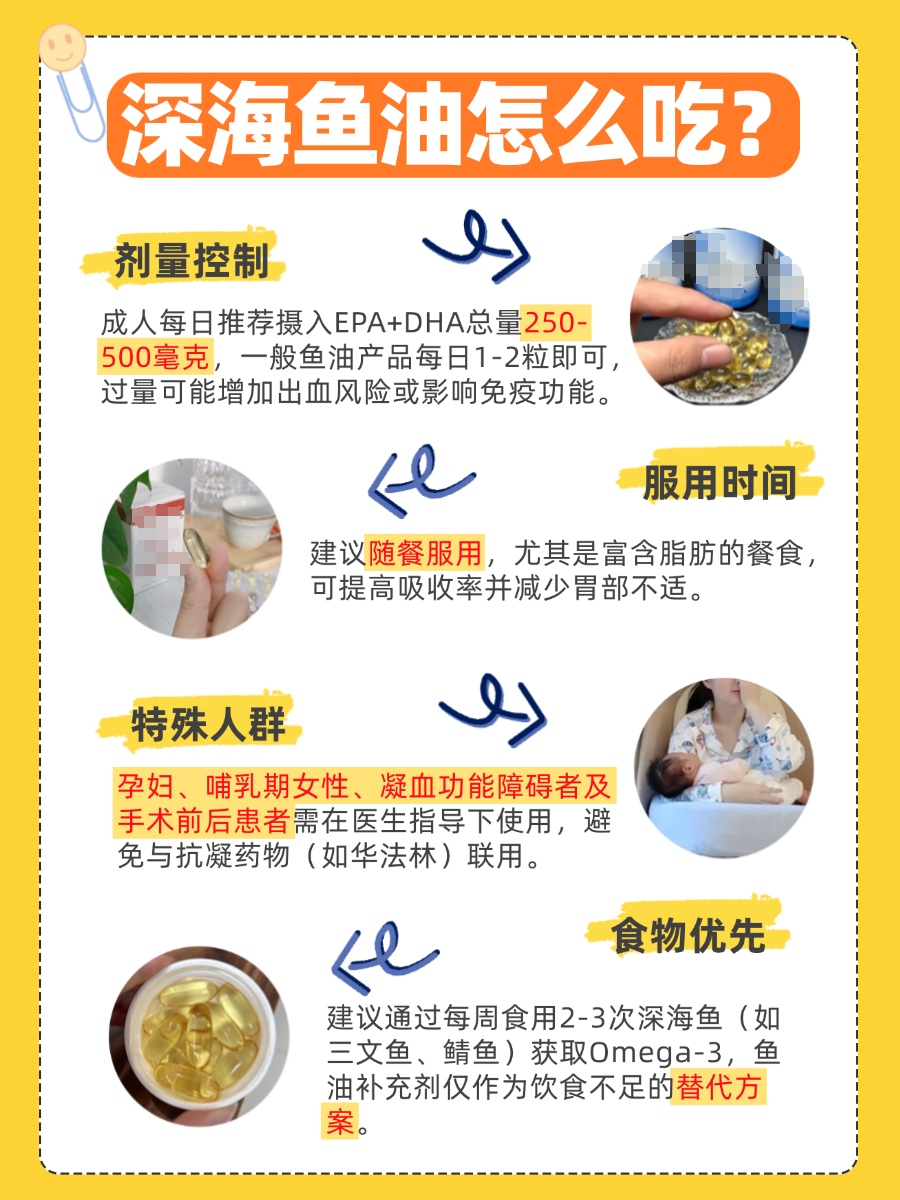 深海鱼油的作用及功能主治,你吃对了吗
