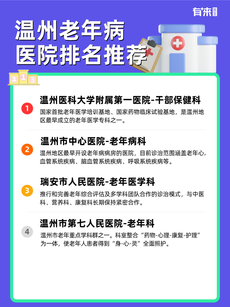 温州老年病医院排名推荐