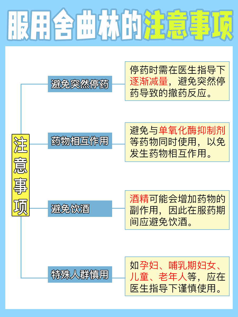 舍曲林导致的食欲下降，多久才能迎来反转？