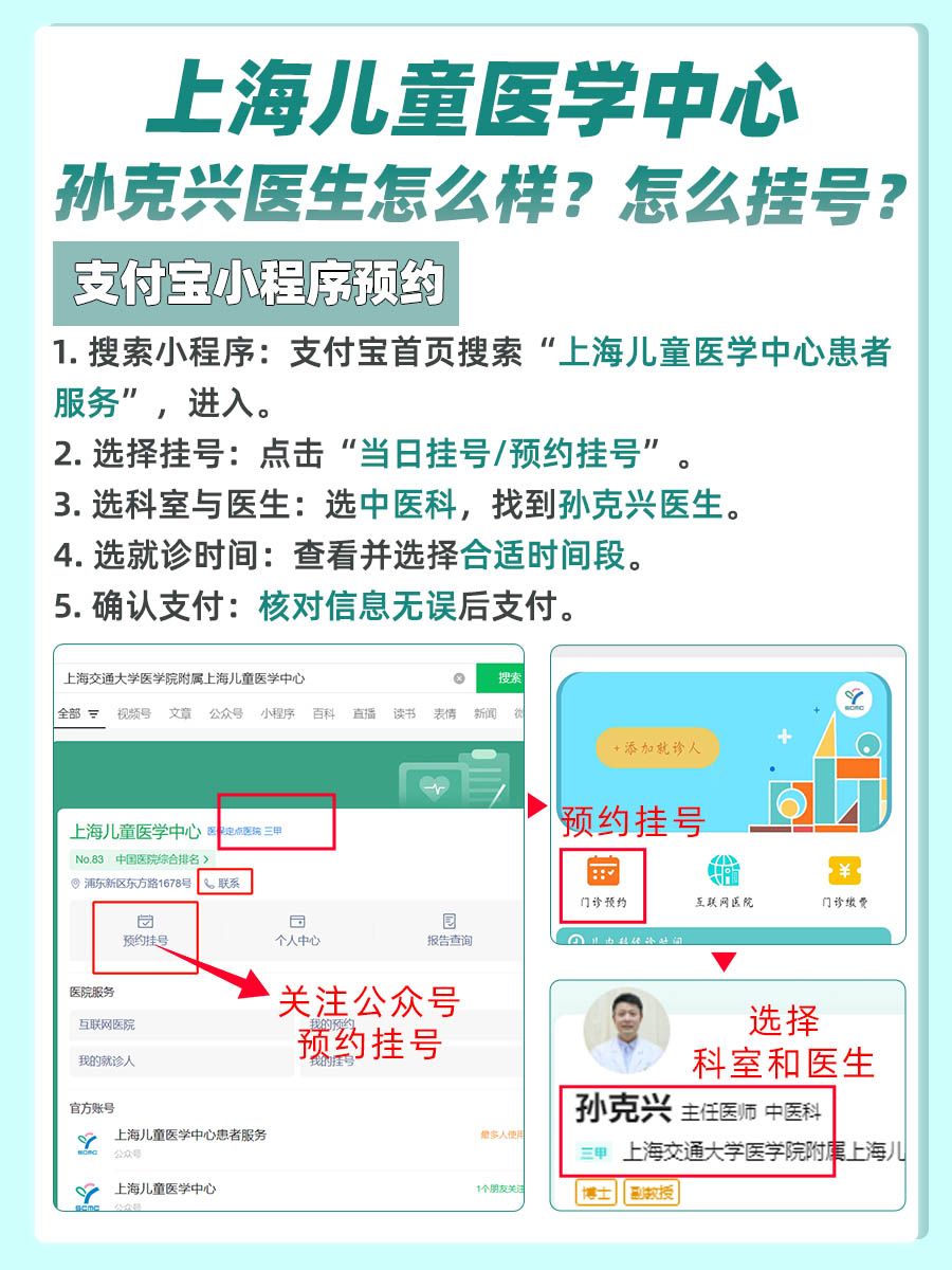 上海儿童医学中心孙克兴医生怎么样？怎么挂号？