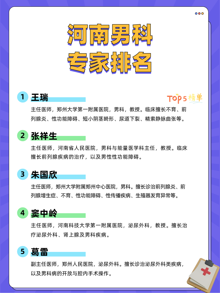 河南男科专家排名