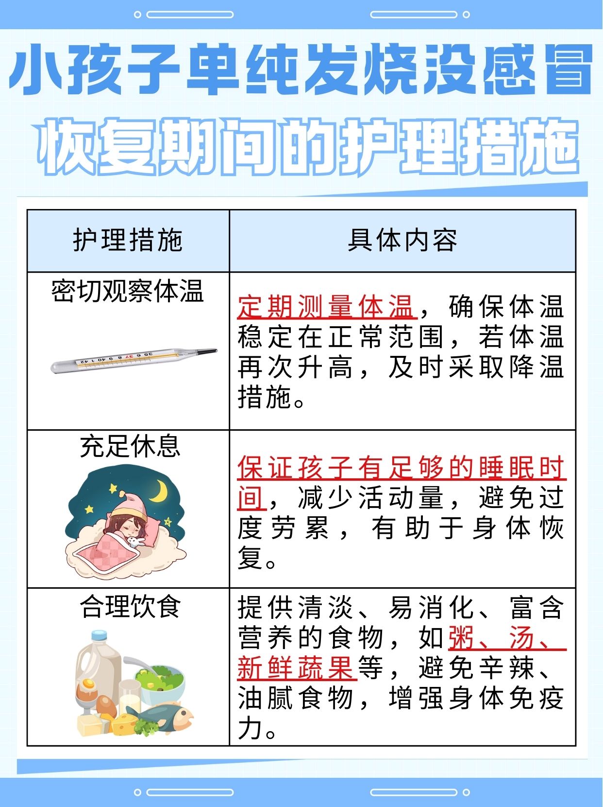 小孩子仅发烧没有感冒症状？原因解析