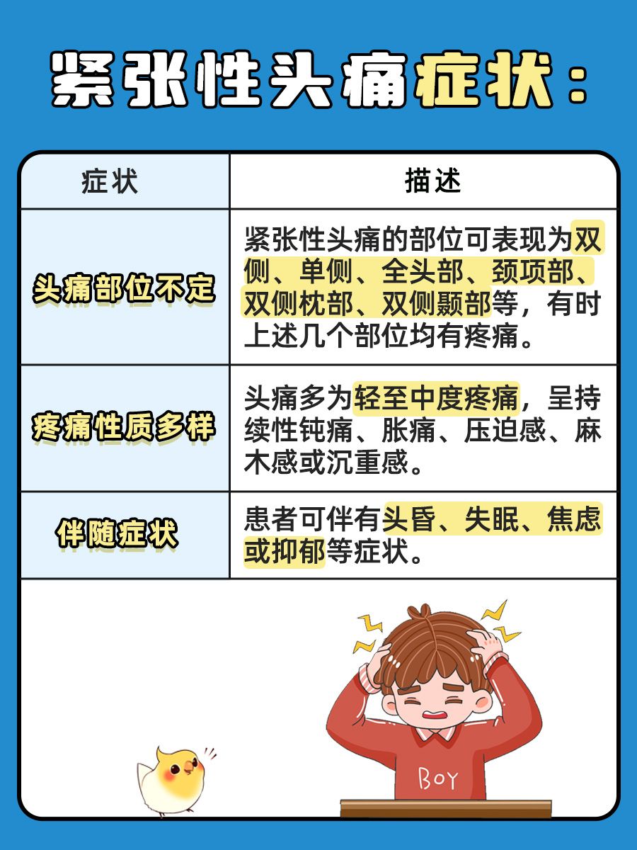 紧张性头痛全面解析：症状、特征一网打尽！