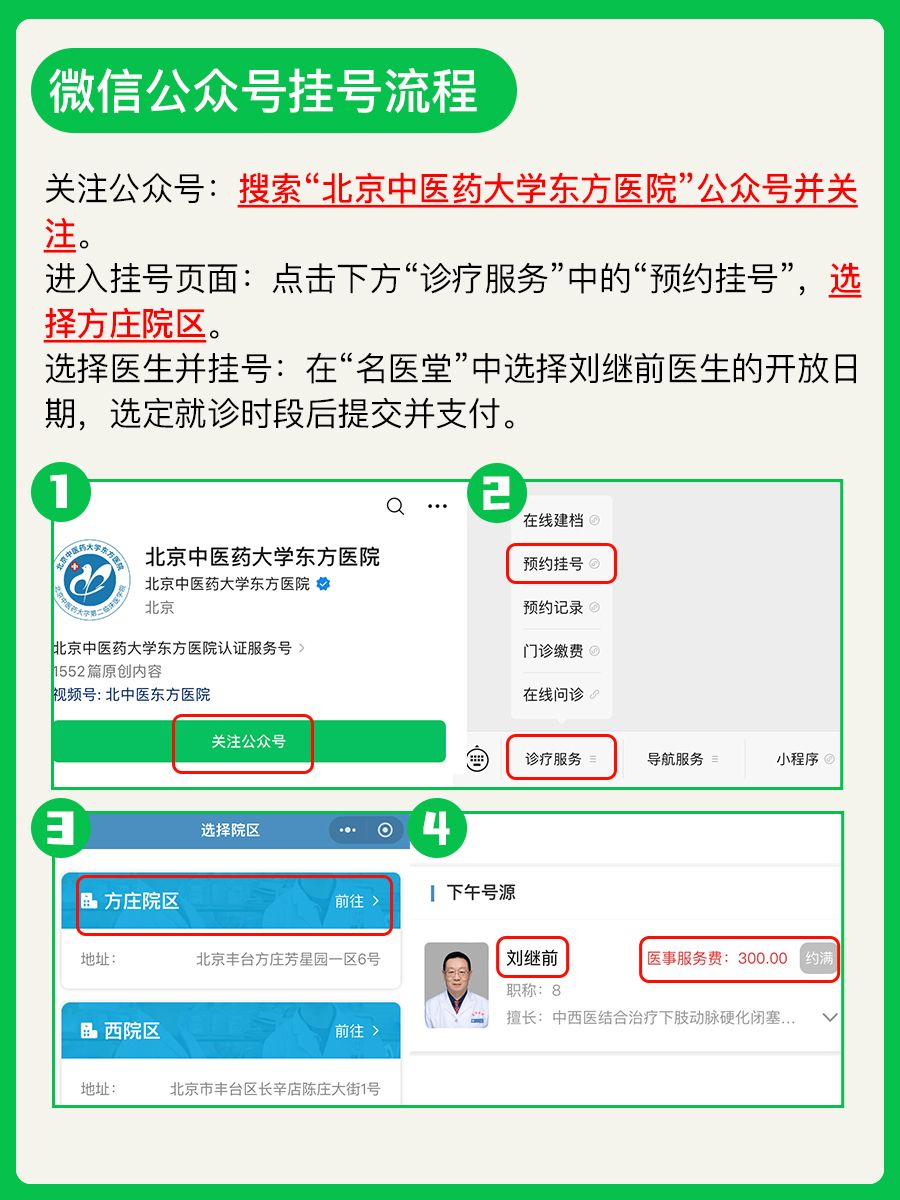北京中医药大学东方医院刘继前医生怎么样？怎么挂号？