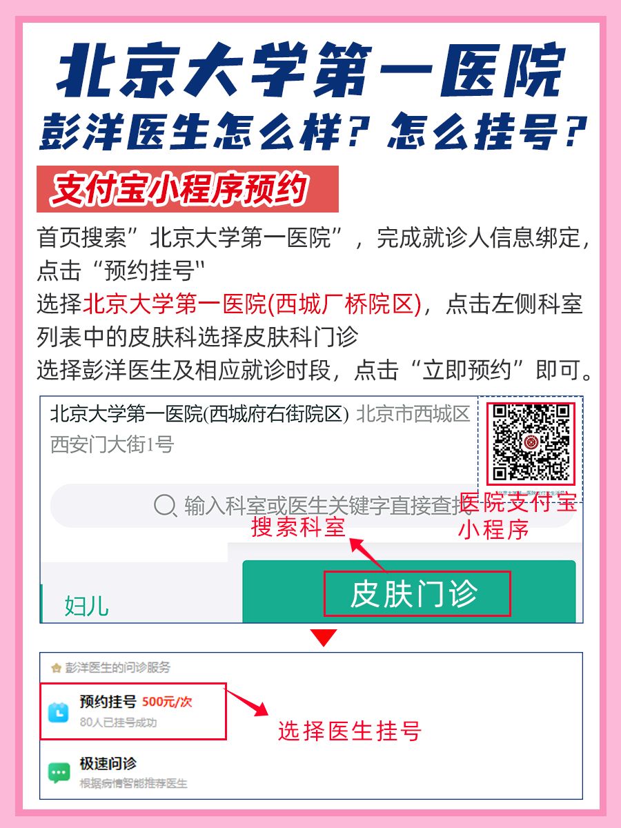 北京大学第一医院彭洋医生怎么样？怎么挂号？