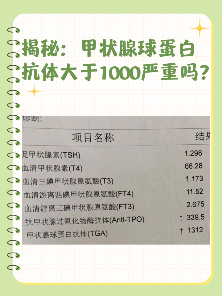揭秘：甲状腺球蛋白抗体大于1000严重吗？