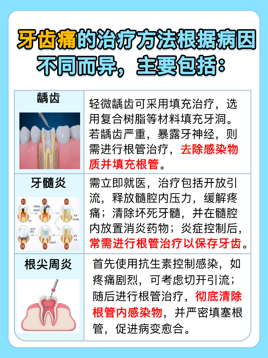 牙齿痛的原因有哪些？揭秘