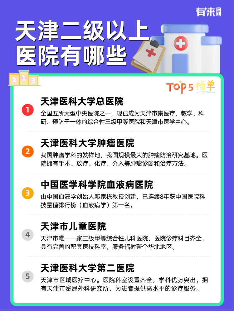 天津二级以上医院有哪些