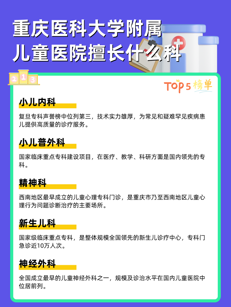 重庆医科大学附属儿童医院擅长什么科