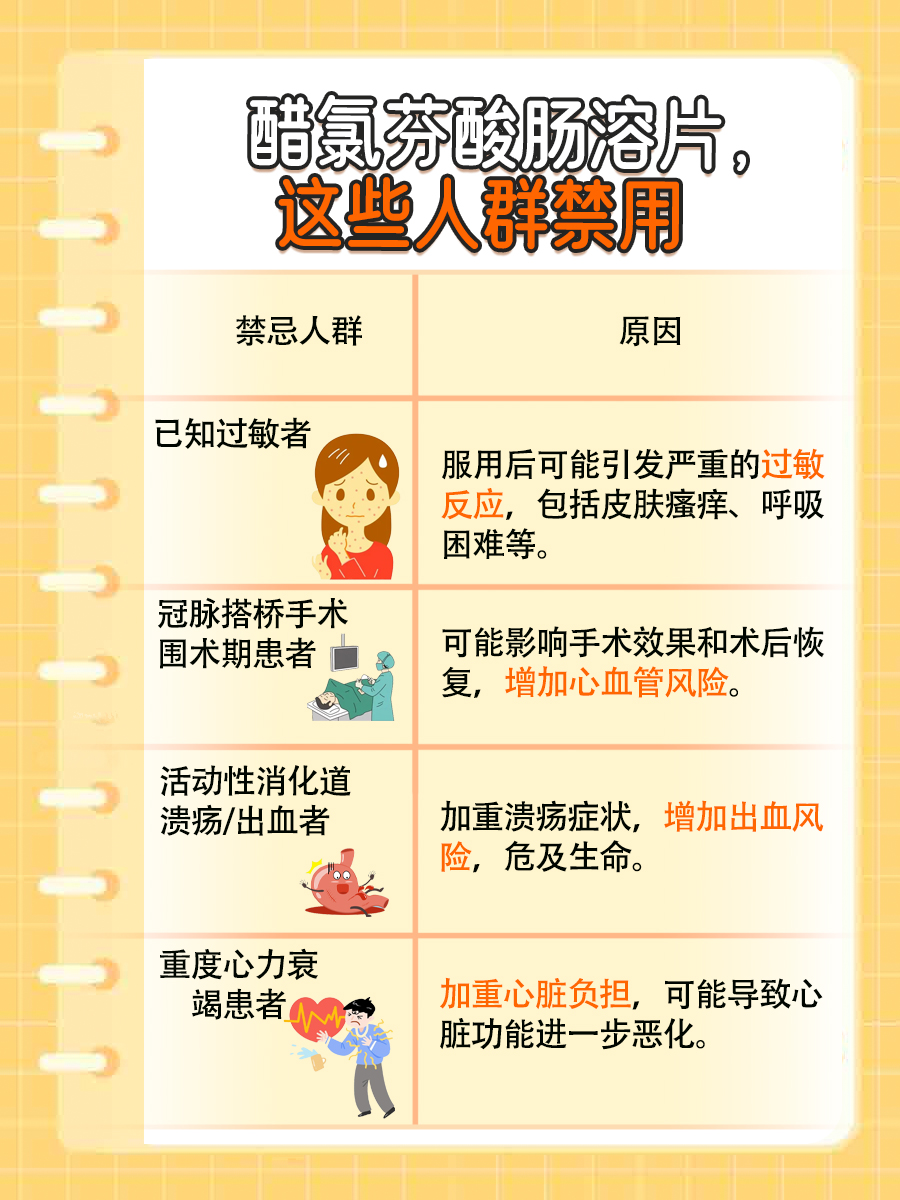 醋氯芬酸肠溶片是激素药吗？医生解读