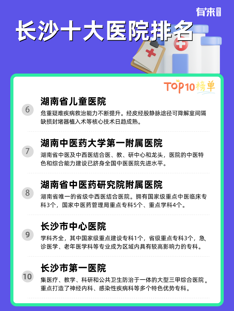 长沙十大医院排名