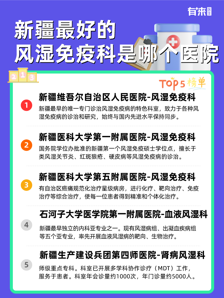 新疆比较好的风湿免疫科是哪个医院