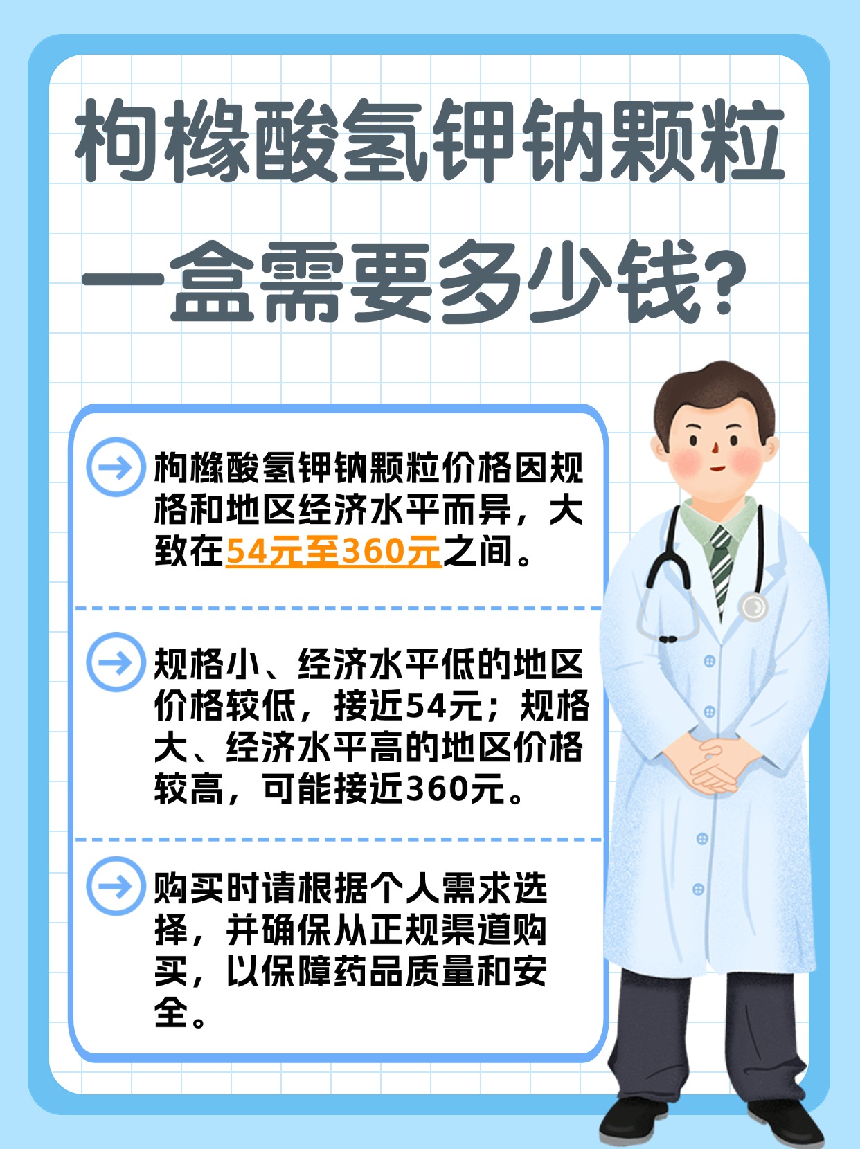 揭秘！枸橼酸氢钾钠颗粒多少钱一盒？