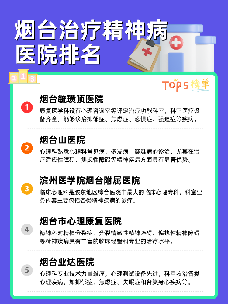 烟台治疗精神病医院排名