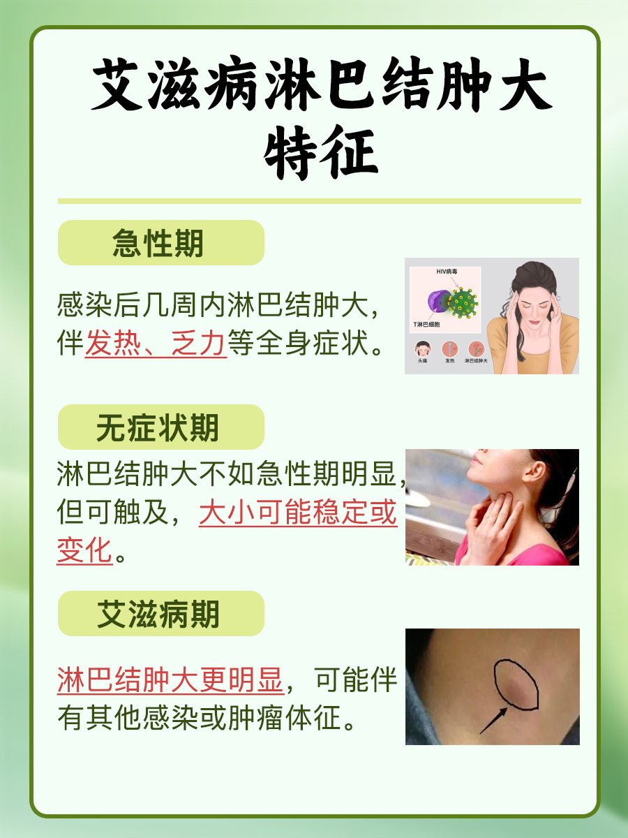 艾滋病淋巴结肿大的特征，医生告诉你