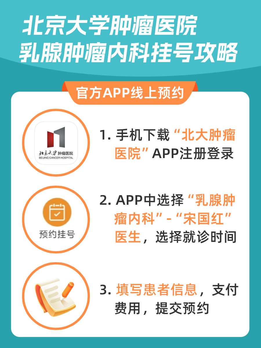 北大肿瘤医院宋国红医生怎么样？怎么挂号？