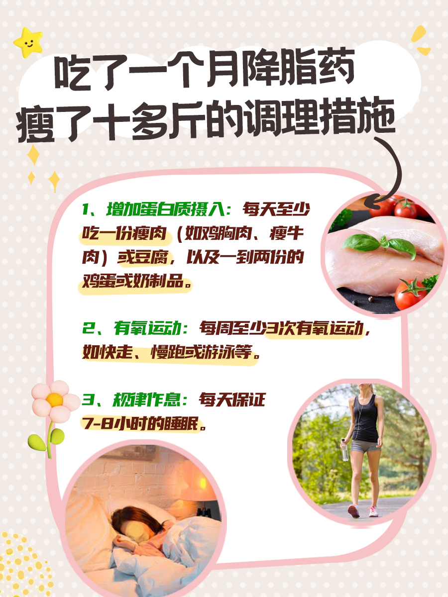 吃降脂药一个月，意外瘦十多斤，这是正常的吗？