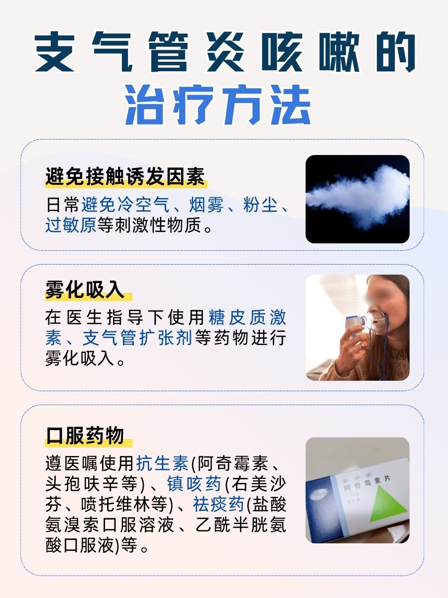 支气管炎“咳”不容缓!你的除根治疗指南!