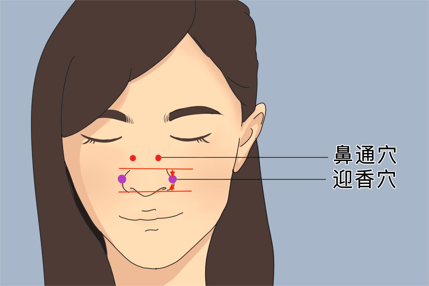 鼻炎贴膏药贴位置图片图片